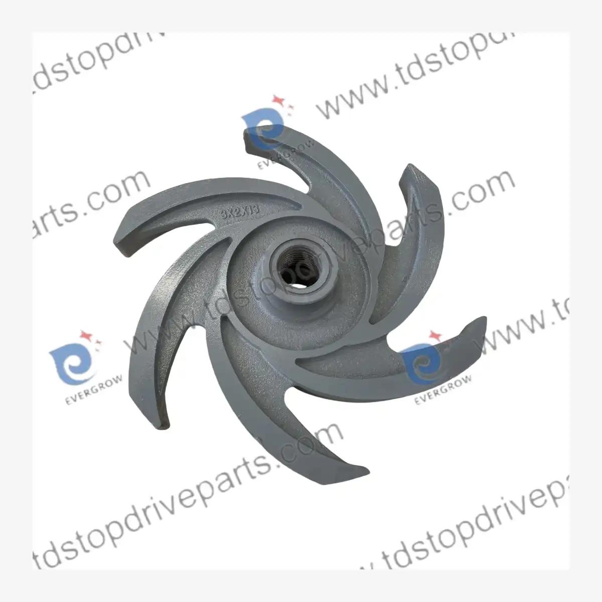 Features of High‑Performance 250 Centrifugal Pump Impeller Designs